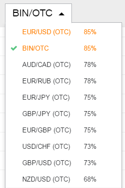 бинарные опционы (2)