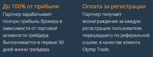 Заработок на партнерской программе Olymptrade (1)